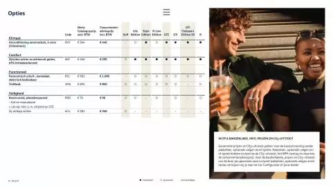 Volkswagen folder Pagina 21