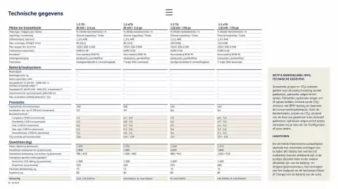 Volkswagen folder Pagina 24