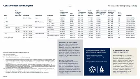 Volkswagen folder Pagina 5