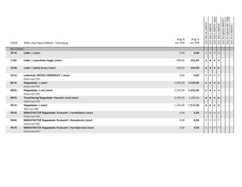 Mercedes-Benz folder Pagina 11