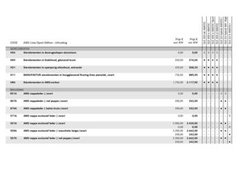 Mercedes-Benz folder Pagina 13