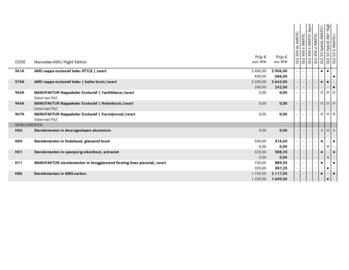 Mercedes-Benz folder Pagina 14