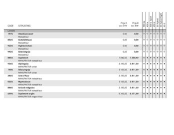 Mercedes-Benz folder Pagina 17