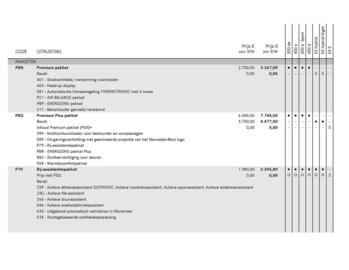 Mercedes-Benz folder Pagina 18