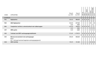 Mercedes-Benz folder Pagina 19