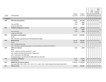Mercedes-Benz folder Pagina 20