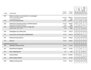 Mercedes-Benz folder Pagina 21