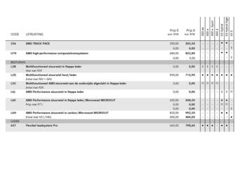 Mercedes-Benz folder Pagina 22