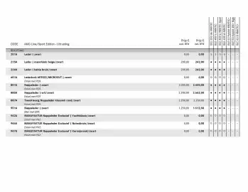 Mercedes-Benz folder Pagina 11