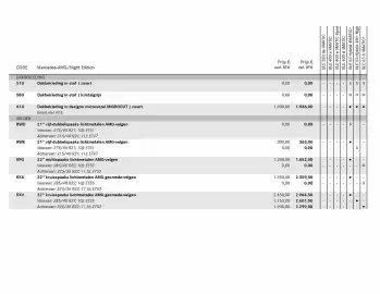 Mercedes-Benz folder Pagina 15