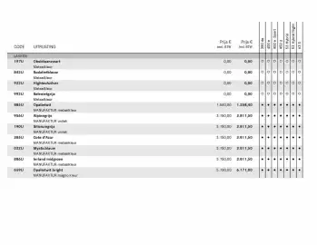 Mercedes-Benz folder Pagina 17