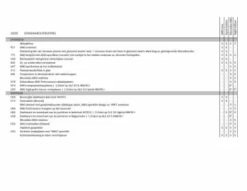 Mercedes-Benz folder Pagina 3