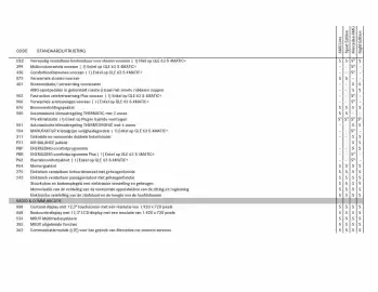 Mercedes-Benz folder Pagina 4