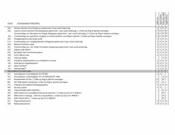 Mercedes-Benz folder Pagina 5