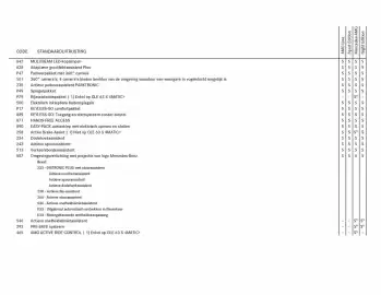 Mercedes-Benz folder Pagina 6