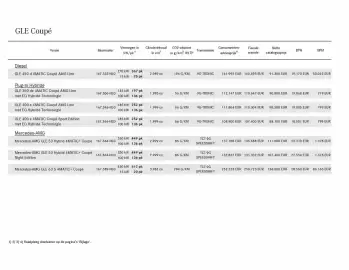 Mercedes-Benz folder Pagina 9