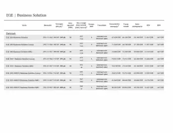 Mercedes-Benz folder Pagina 10