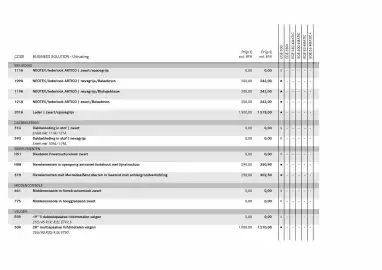 Mercedes-Benz folder Pagina 13