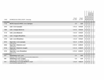 Mercedes-Benz folder Pagina 14