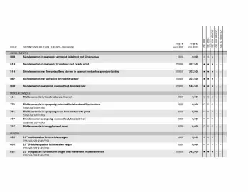 Mercedes-Benz folder Pagina 15