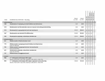 Mercedes-Benz folder Pagina 17