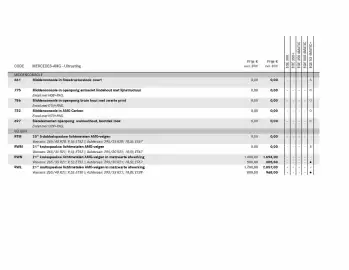 Mercedes-Benz folder Pagina 19