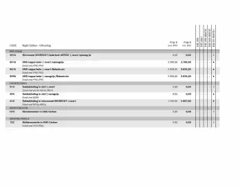 Mercedes-Benz folder Pagina 20