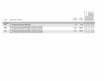 Mercedes-Benz folder Pagina 21