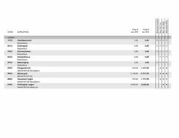 Mercedes-Benz folder Pagina 23