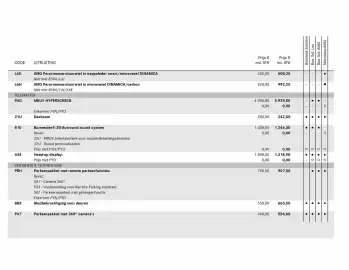 Mercedes-Benz folder Pagina 28