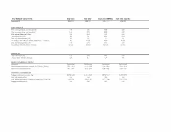 Mercedes-Benz folder Pagina 31