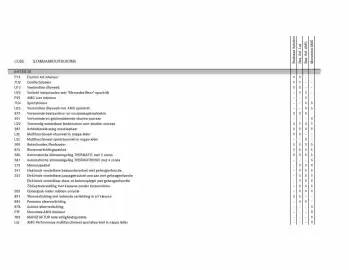 Mercedes-Benz folder Pagina 4