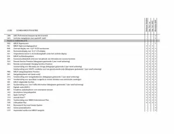 Mercedes-Benz folder Pagina 5