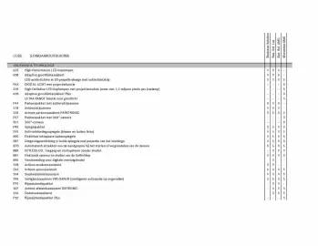 Mercedes-Benz folder Pagina 6