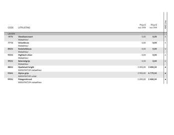 Mercedes-Benz folder Pagina 16