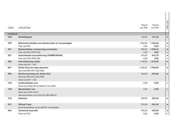 Mercedes-Benz folder Pagina 20