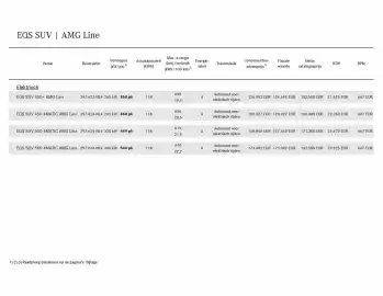 Mercedes-Benz folder Pagina 10