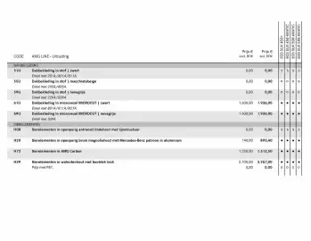 Mercedes-Benz folder Pagina 13