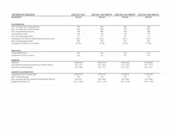 Mercedes-Benz folder Pagina 23