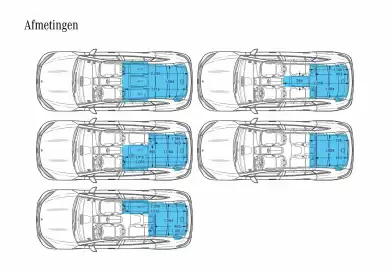 Mercedes-Benz folder Pagina 25