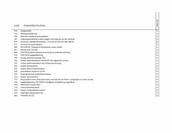 Mercedes-Benz folder Pagina 7