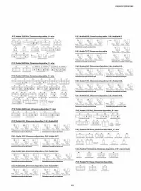 Catalogue Chateau d'Ax page 125