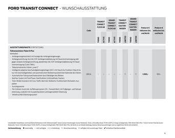 Ford Flugblatt Seite 16