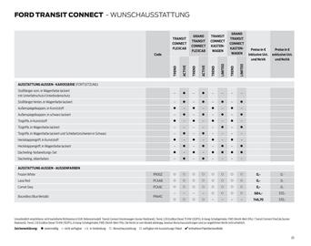Ford Flugblatt Seite 20