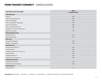 Ford Flugblatt Seite 42