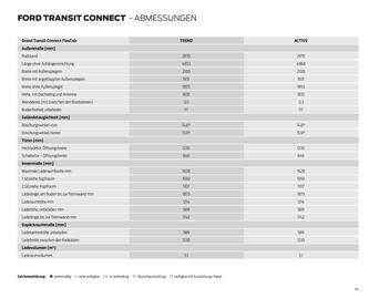 Ford Flugblatt Seite 44