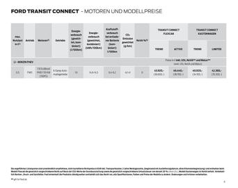 Ford Flugblatt Seite 6