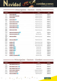 Catálogo Makro semana 52 Página 3