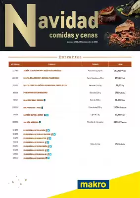 Catálogo Makro (válido hasta el 28-12)