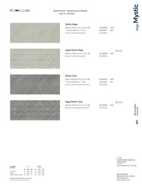 Catalogue Porcelanosa page 101